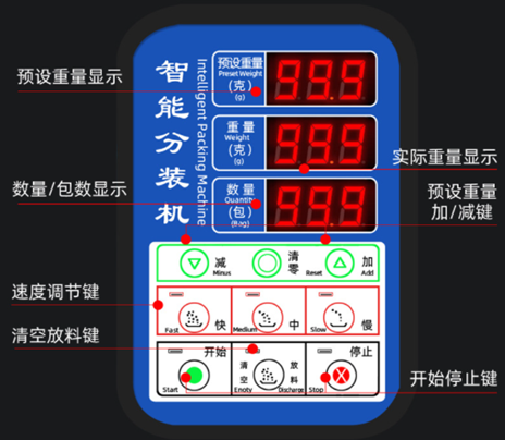 HQ-K230 Машина для наполнения гранулированными материалами с количественным взвешиванием