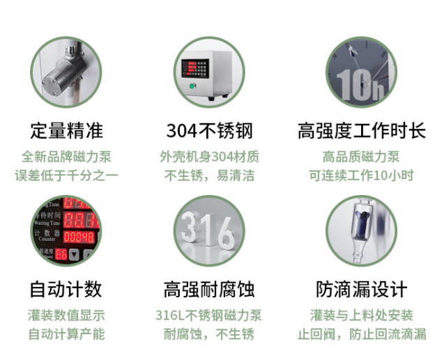 Полуавтоматическая машина для розлива жидкостей серии HQ-I